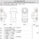 사천모터스 이미지