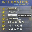 제니의통증관리테라피 | 일자목, 거북목 체형관리 송파마사지 제니의통증관리테라피로 목길어진 후기!