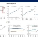 다올환경산업 이미지