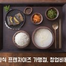 에이치더블유푸드 이미지