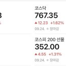 인하상회