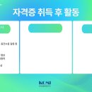 갈등조정상담사 자격과정 이미지