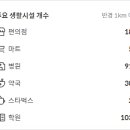 함지약국 이미지