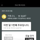 바이크애견 이미지