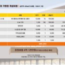명성스크린골프 이미지