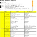 팬택C&I 채용 / 2010년 팬택씨앤아이 경력사원 채용(~2/17) 이미지