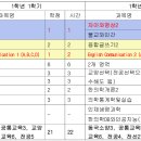 예과 때 이수해야 하는 과목,시간표 짜는 법 ! 이미지