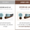 바이민뷰티