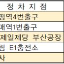 재영산업