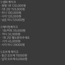 라움새벽케이크