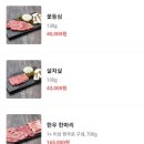 초당우가
