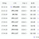 미소지음3차 이미지