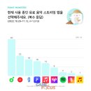 데이타몬드 - 마포구 마포대로 122 | 데이타몬드