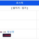 OWL e-sports 이미지