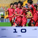 2024 U-20 여자월드컵 대한민국 첫승 독일 승리하다. 구미시 여자축구 국가대표 선수들과 득점한 구미의딸 신기초 박수정 고마워요. 이미지