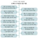 [구역반장 월례연수] 교회 시대의 희년 (2) 이미지