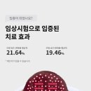 B2B헤어 - 구미시 신당인덕1로 131 | B2B헤어