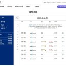 춘천도시공사 - 세종약국 | 서울 동서울터미널 이용 팁과 노선표, 시간표, 예매 방법과 편의시설