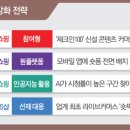 동향유통 이미지