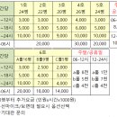 방배천로30길 1 이미지