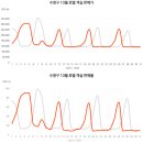 시월호텔 이미지