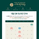 지바고한의원 이미지