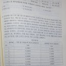 리스이용자 추정잔존가치 이미지