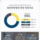 광주한방병원 이미지