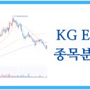 주식회사 케이지바이오