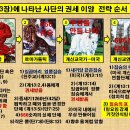 6/17(수)(미국내에서) 일요일 (법령 제정) 운동은 현재 암암리에 진행되고 있다 이미지