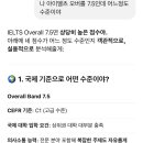 여주-0609 네이버블로그