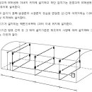 광전식 분리형 감지기의 설치기준 이미지