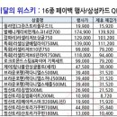 골든루트로1L 이미지