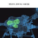 농업용 드론, 방제드론 / DJI 아그라스 T10 (DJI Agras T10)﻿ 이미지