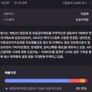 KG스틸(냉연)