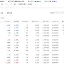 유진상사21