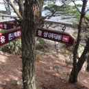 아슬아슬한 암릉에서 섬진강과 순창벌판 조망. 순창 책여산(冊如山 341m). 남원 책여산(冊如山 361m) 이미지