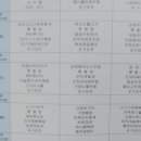 서울가정·행정법원청사 구내식당 이미지