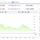 우진바이오 이미지