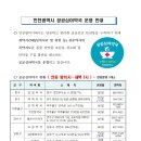 인천우리약국 이미지