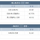 광덕4로7 이미지