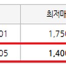 성북-길음-3404 이미지