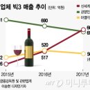 신세계광고기획 - 부산진구 | 신세계광고기획