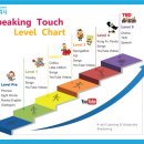 라하잉글리시영어교습소 이미지