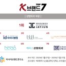 브랜드성형외과의원 이미지