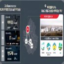 113-운정2-113 | 113타입 단지 배치 정리