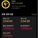 클린앤뷰티의원 이미지