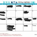 참약사 광교이레약국 이미지