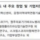 (주)티에스메드 이미지