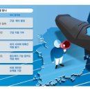 나노가스 이미지